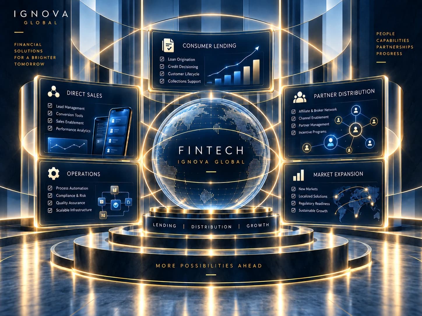 IGNOVA GLOBAL Fintech graphic with a globe and panels for consumer lending, distribution and market expansion.